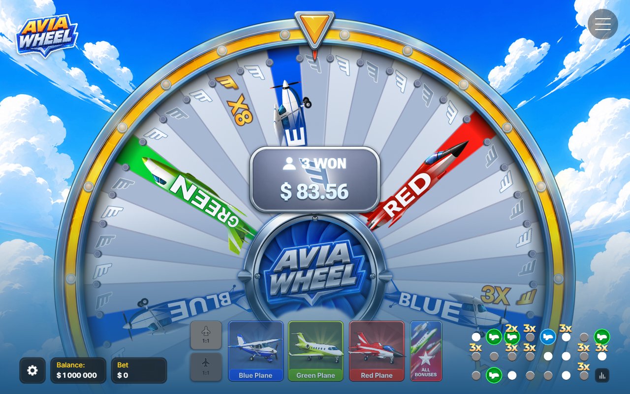 Avia Wheel truffa o affidabile, gioco d'azzardo con soldi veri e registrazione: moltiplicatori x8 e 3X sulla ruota