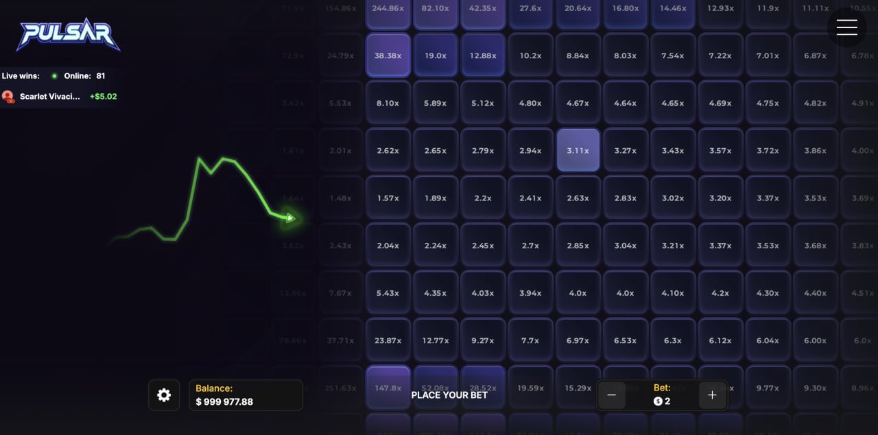 Pulsar recensione, demo gratis e casinò: griglia delle celle con i coefficienti